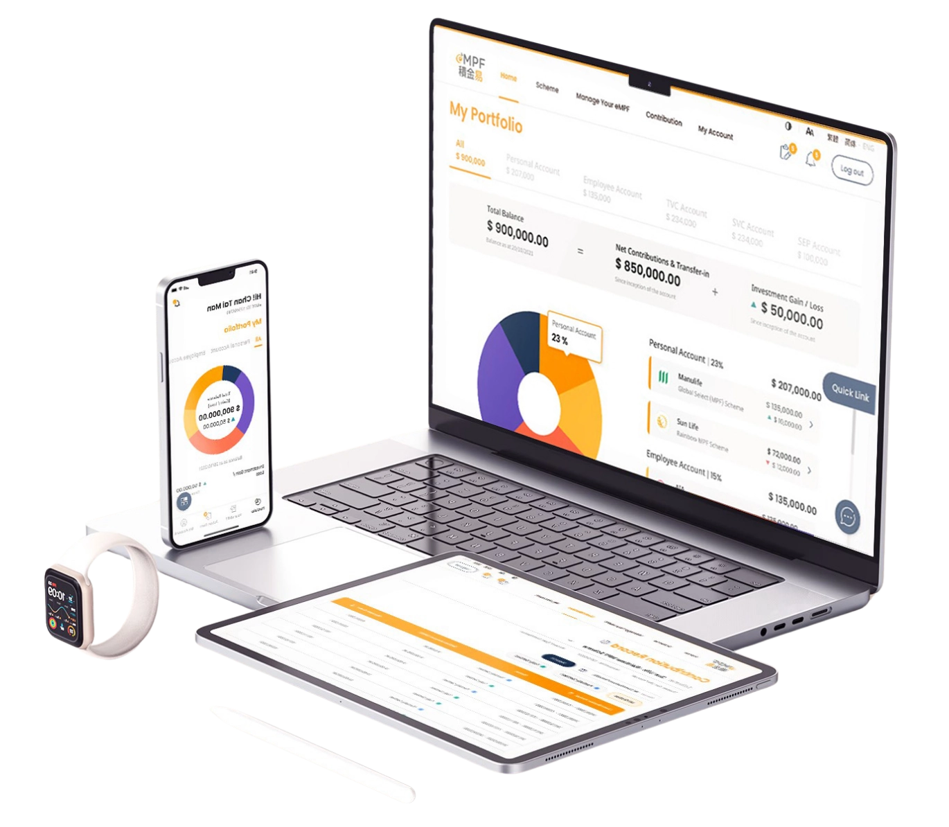 Global UX Design Agency 5 Mobile product UI mockup